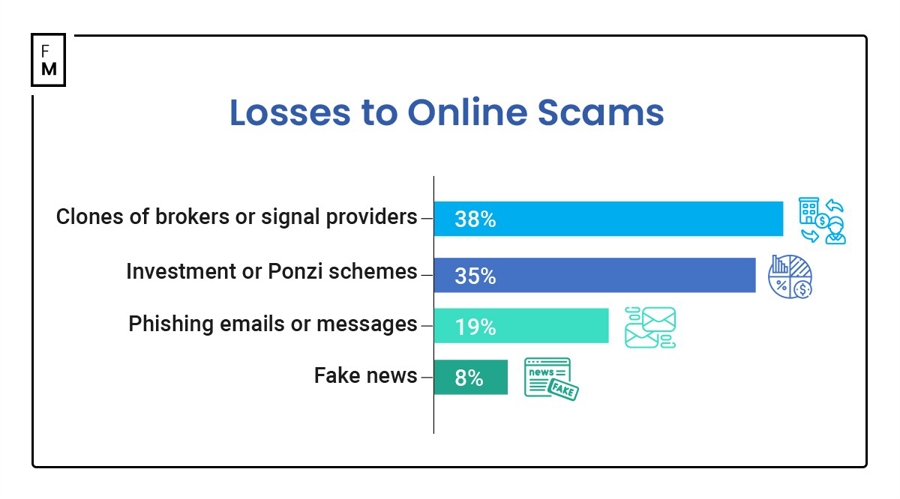 广东启动防风Ⅳ级应急响应