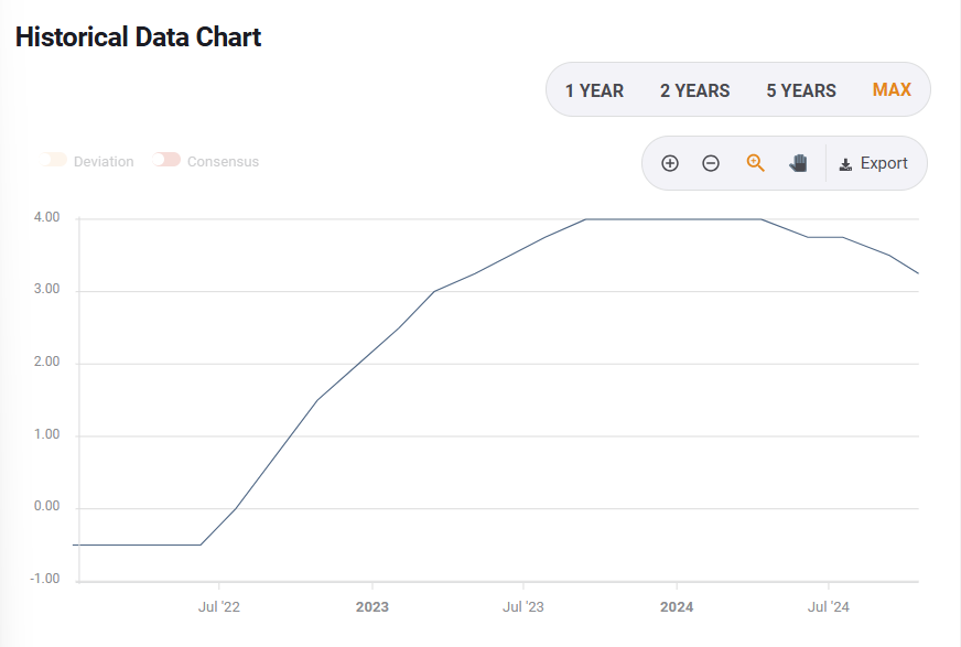 又“落滚水”？未来一周梅州天气出炉→